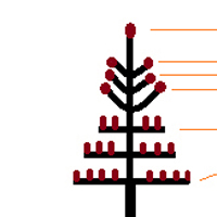 Tir à la perche verticale