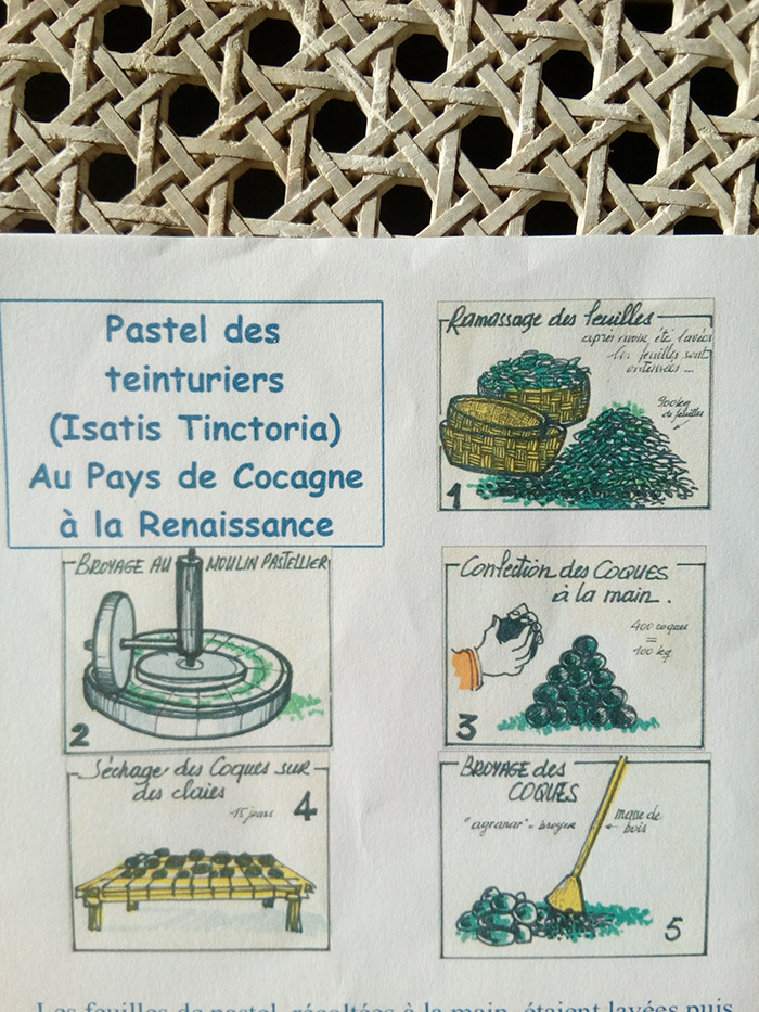 Schéma de fabrication du pastel